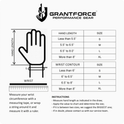 GFP Carbon Pro - Verdant Grips