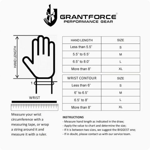 GFP CARBON PRO - NEON VICE Grips